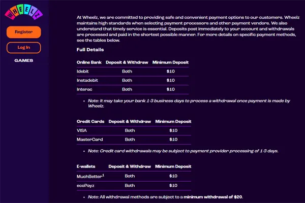 Payment page Wheelz Casino 